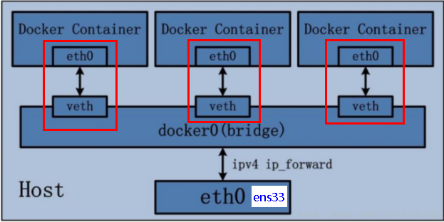 image-20231208103444398