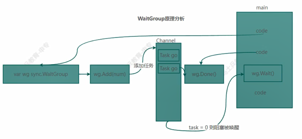 image-20231007135735183