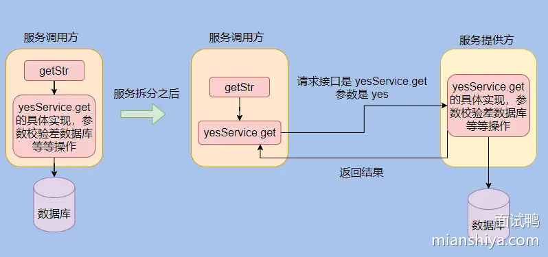 0lDq7g3W_e6a5195e-0fcd-4229-820f-8013c3bcb341_mianshiya.png