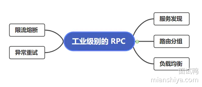 38GJ0eAA_f36ba66d-556c-458c-98b4-f7f5eabe7567_mianshiya.png