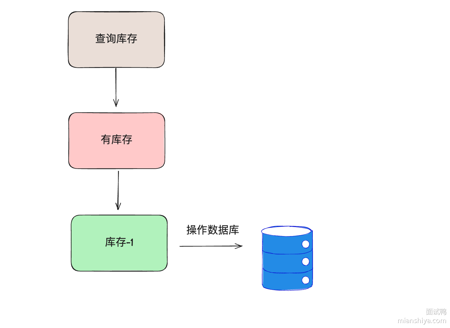 9fBR90cn_image_mianshiya.png