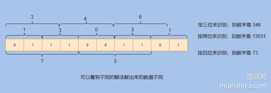Dpq2metH_f175281a-825a-4071-a35e-7f0b01c7a4ef_mianshiya.png