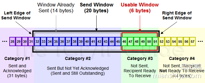 7MSqS52L_5ffd068f-70b9-4572-b8d7-7710c54062d5_mianshiya.png