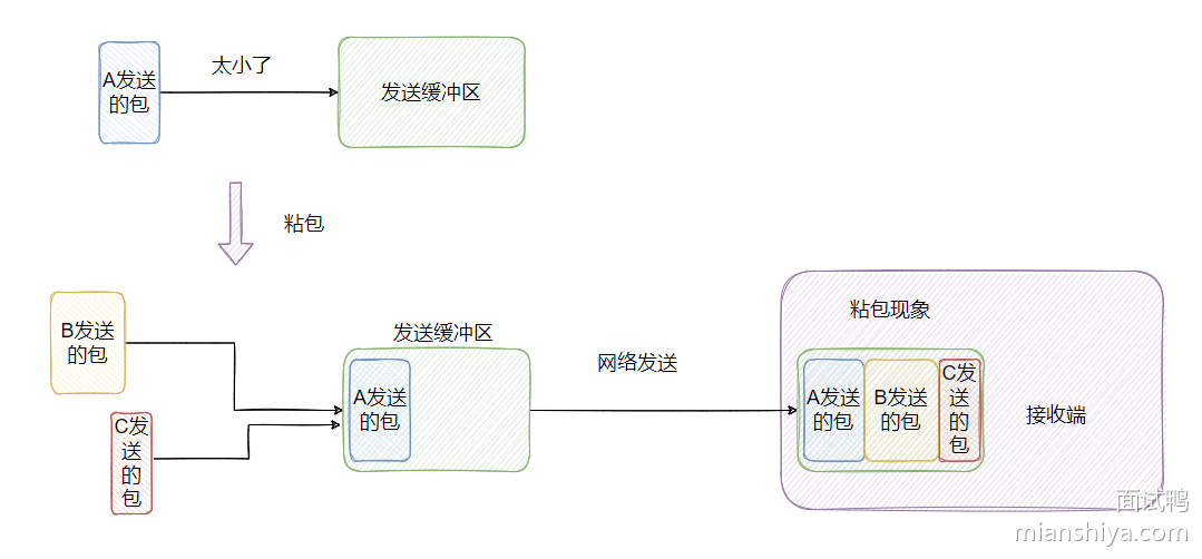 9LP5Ftxj_d7069d9c-ab66-4365-bad2-68d977362af5_mianshiya.png