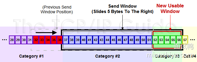 PeDWUT7O_a3f0d157-befe-408d-9376-4b03d0b79194_mianshiya.png