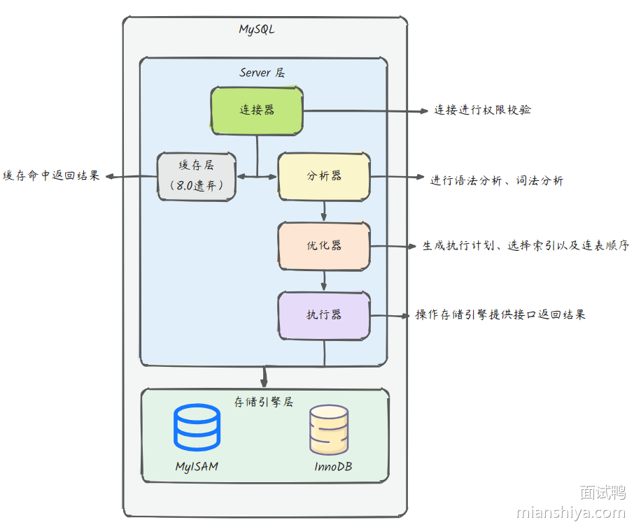 image-20240430095137010.png