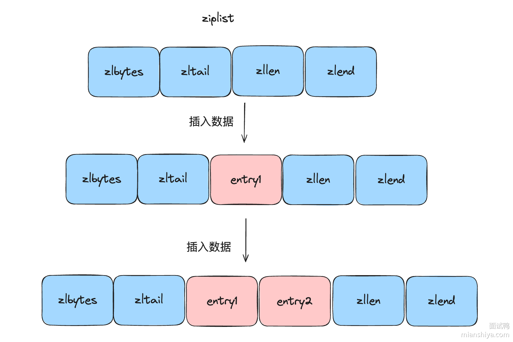 4F2usTIn_image_mianshiya.png